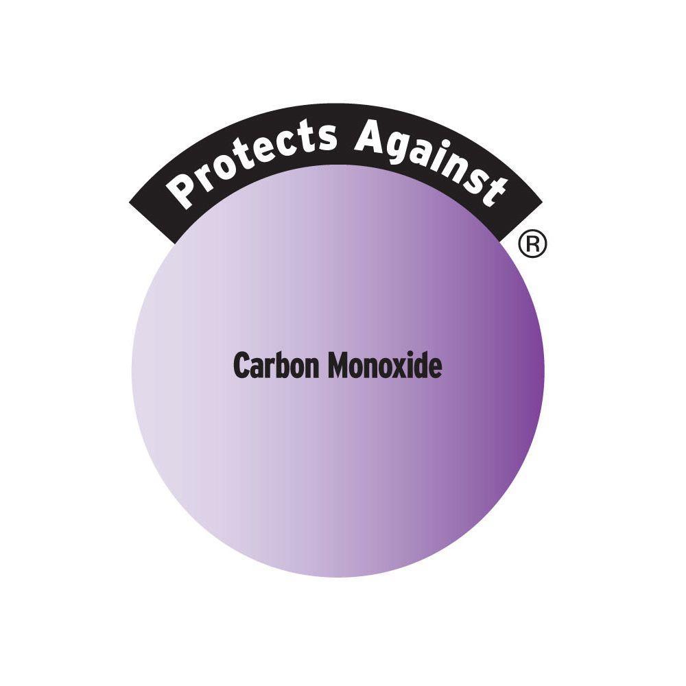 10 Year Sealed, Battery-Operated, Carbon Monoxide Detector, Microprocessor Intelligence - Super Arbor