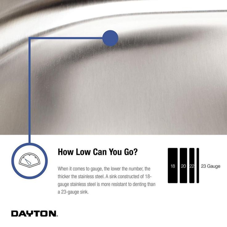 Dayton Drop-in Stainless Steel 15 in. 2-Hole Single Bowl Bar Sink