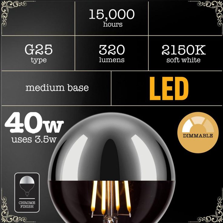 Globe Electric 40-Watt Equivalent G25 Chromada LED Light Bulb Soft White