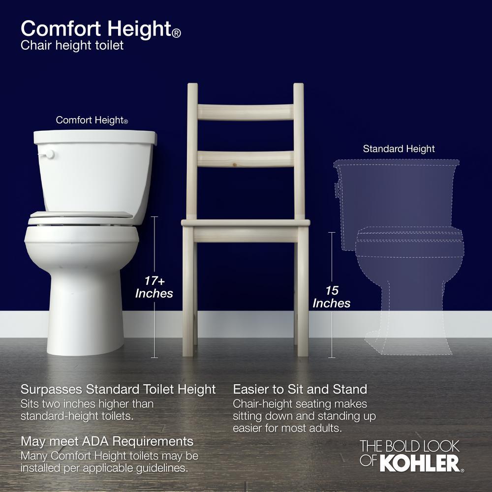 Highline Classic Comfort Height 10 in. Rough-In 2-Piece 1.28 GPF Single Flush Elongated Toilet in White - Super Arbor