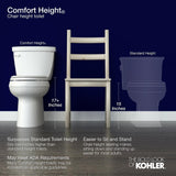 Highline Classic Comfort Height 10 in. Rough-In 2-Piece 1.28 GPF Single Flush Elongated Toilet in White - Super Arbor