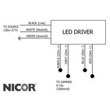 ACW 120-Watt Equivalent White Integrated LED Wraparound Ceiling Light Fixture, 5000K - Super Arbor