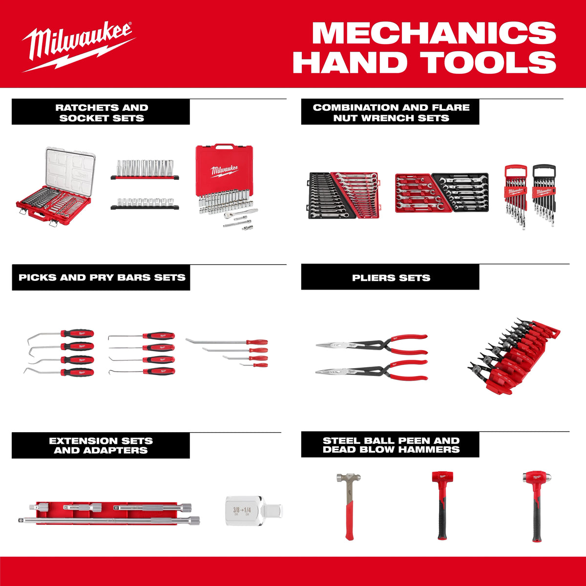 Milwaukee 1/4 in. Drive SAE/Metric Ratchet & Socket Mechanics Tool Set, 25-Piece