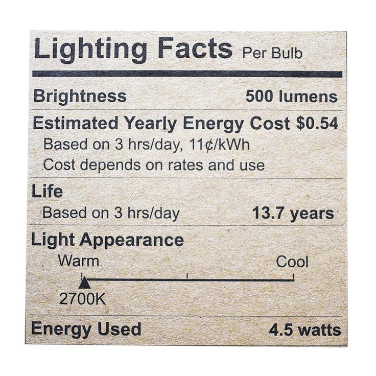 60-Watt Equivalent G25 Globe Vanity Clear Glass Vintage Edison Filament Dimmable LED Light Bulb Soft White (6-Pack)