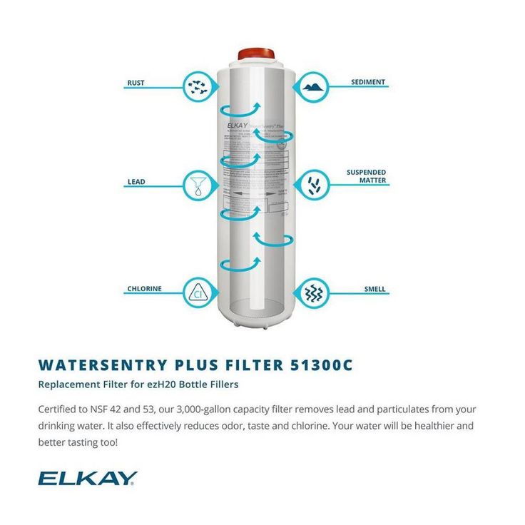 WaterSentry Plus Replacement Fillers Replacement Filter for Elkay and Halsey Drinking Fountains (Pallet of 48)