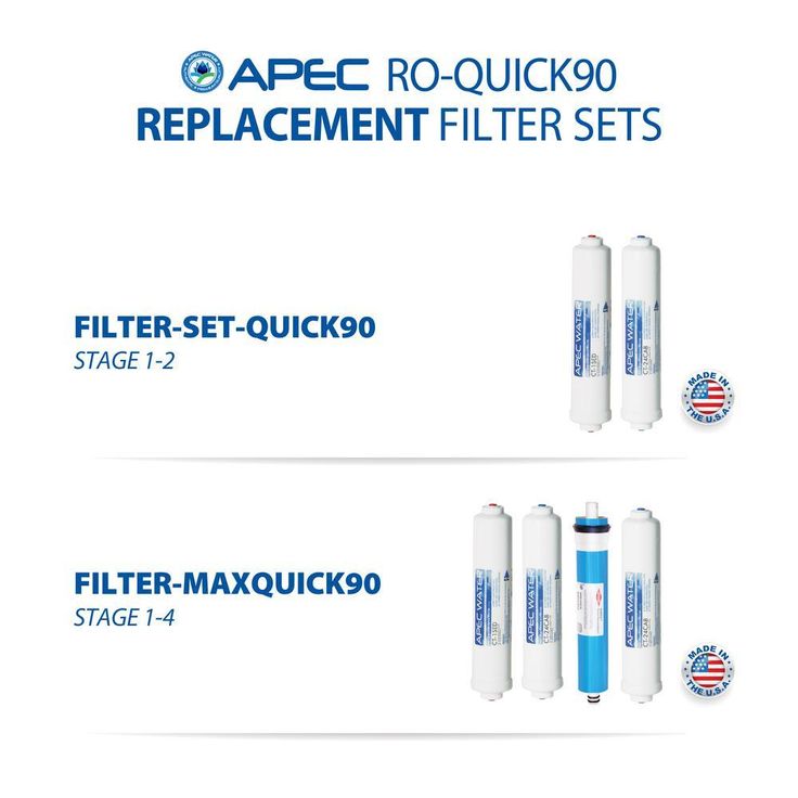 Ultimate Compact 4-Stage Under-Sink Reverse Osmosis Drinking Water Filtration System