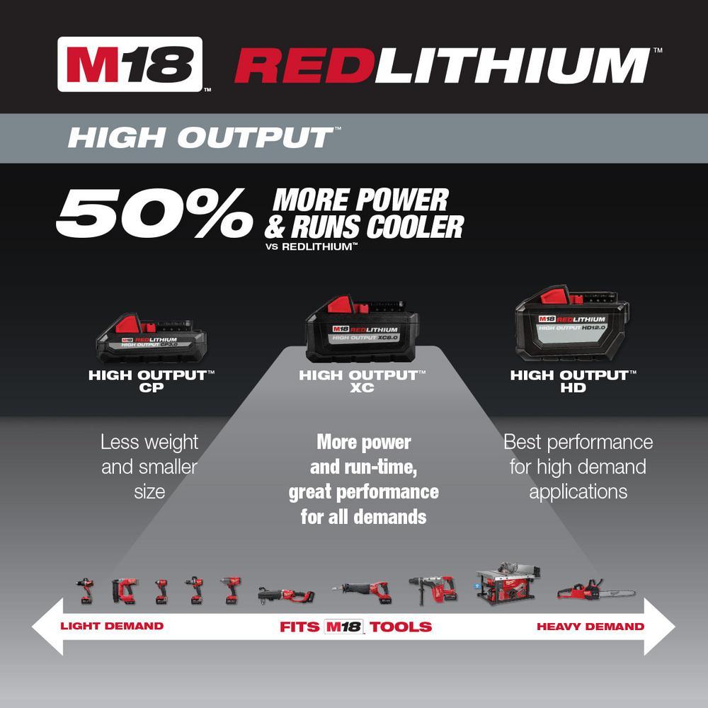 M18 18-Volt Lithium-Ion Brushless Cordless Hammer Drill/Impact/6-1/2 in. Circular Saw Combo Kit (3-Tool) w/ 4-Batteries - Super Arbor