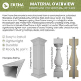 Ekena Millwork Fiberthane 700 Series 30 in. H x 5 in. W White Resin Stair Baluster