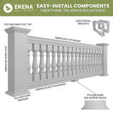 Ekena Millwork Fiberthane 700 Series 30 in. H x 5 in. W White Resin Stair Baluster