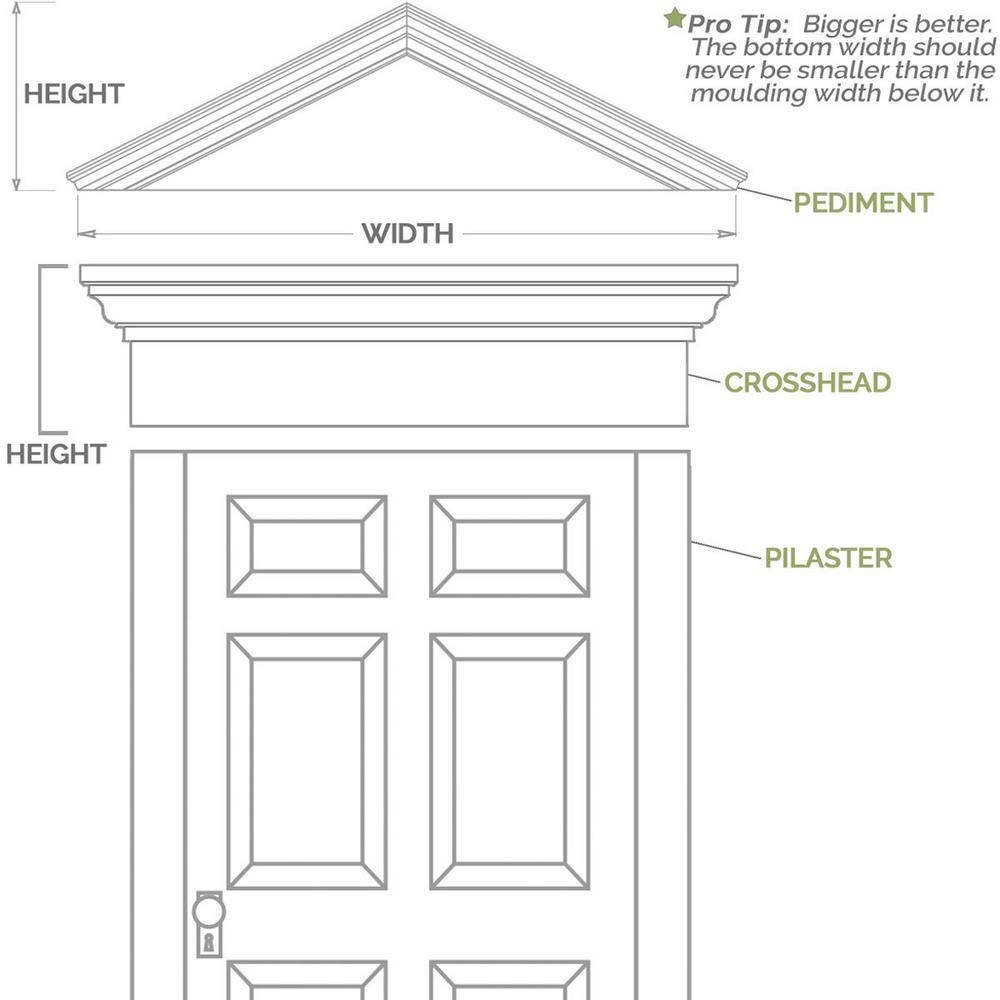Ekena Millwork 2 in. D x 12 in. W x 96 in. L Primed Polyurethane Pilaster 1- Pack