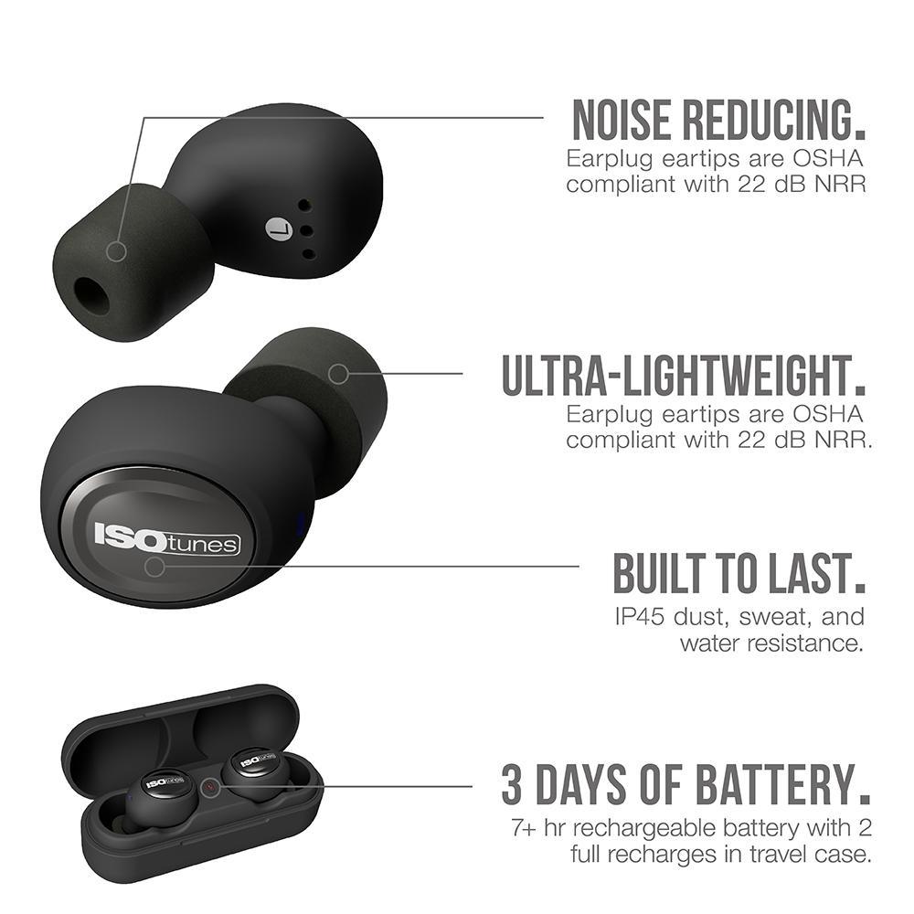 FREE Noise Reducing Bluetooth Safety Earbuds 22 NRR, 21-Hour Plus Battery OSHA Compliant Work Headphones in Black - Super Arbor