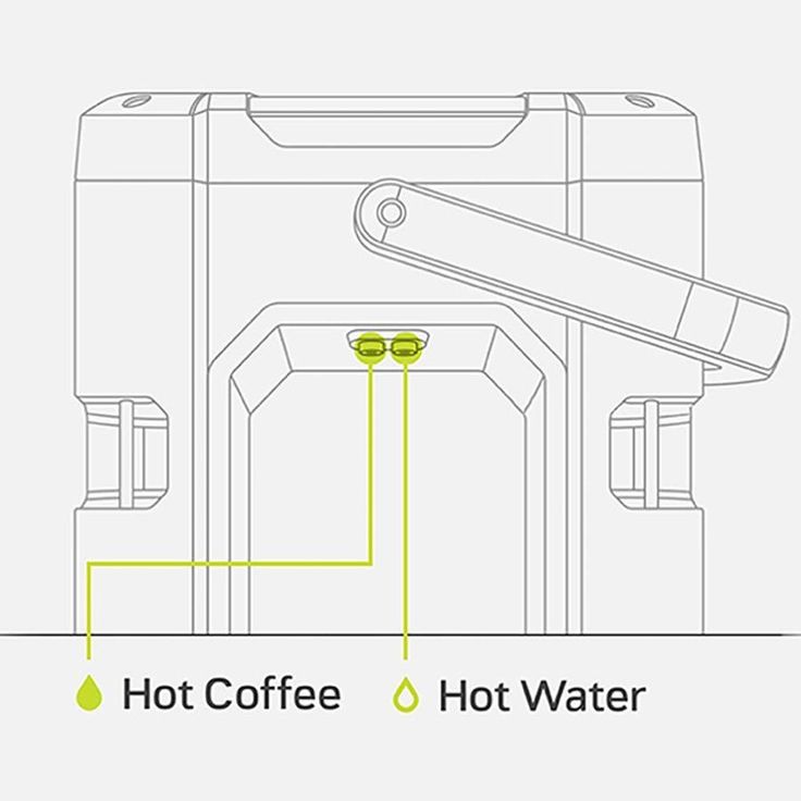 OXX COFFEEBOXX Green Single-Serve Coffee Maker