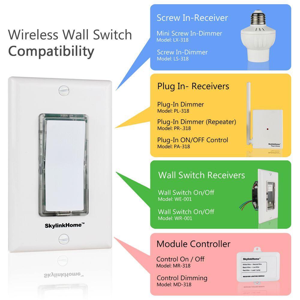 TB-318 Wireless Wall Mounted Light Switch Transmitter for Skylink Receivers - White - Super Arbor