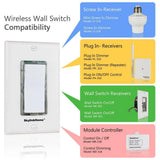 TB-318 Wireless Wall Mounted Light Switch Transmitter for Skylink Receivers - White - Super Arbor