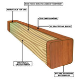 4 in. x 4 in. x 8 ft. #2 DF Polymer Coated Western Red Cedar Tone Fence Post - Super Arbor