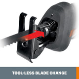 POWER SHARE 20-Volt Reciprocating Saw - Super Arbor