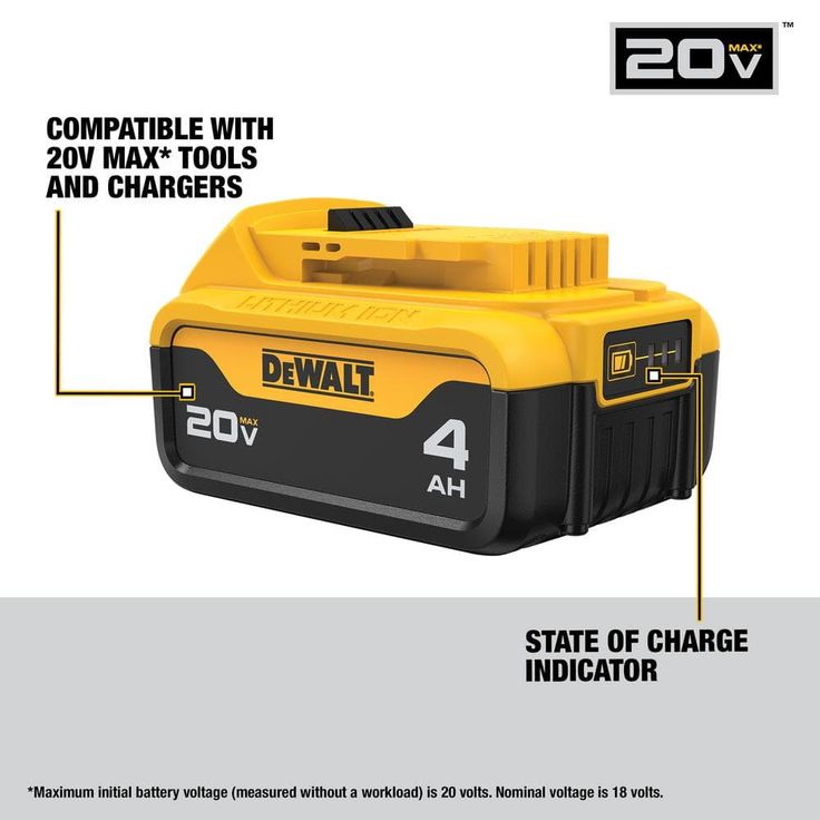 20-Volt MAX XR Lithium-Ion Premium Battery Pack (1) 6.0Ah Battery, (1) 4.0Ah Battery & (1) 2.0Ah Battery