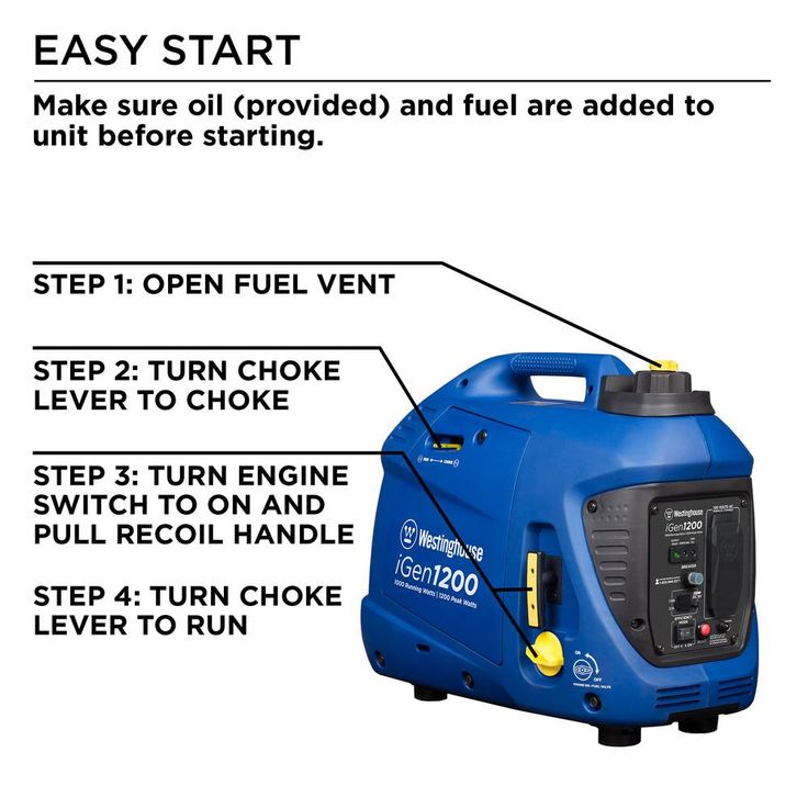 Westinghouse iGen1200 1,200/1,000 Watt Gas Powered Portable Inverter Generator with Enhanced Fuel Efficiency