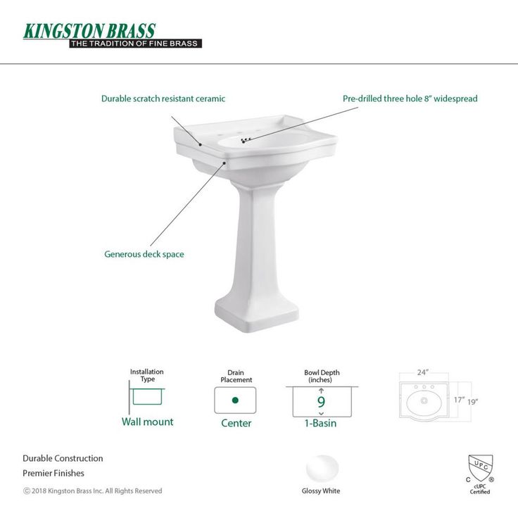 Kingston Brass Traditional Pedestal Combo Bathroom Vessel Sink in White with 8 in. Widespread