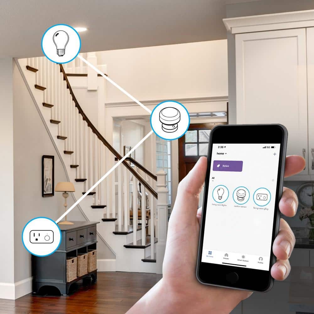 Feit Electric Rechargeable Battery-Powered Wi-Fi Smart Wireless Motion Sensor Alarm, Easy Setup - No Hub Required, White (3-Pack)