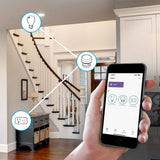 Feit Electric Rechargeable Battery-Powered Wi-Fi Smart Wireless Motion Sensor Alarm, Easy Setup - No Hub Required, White (3-Pack)