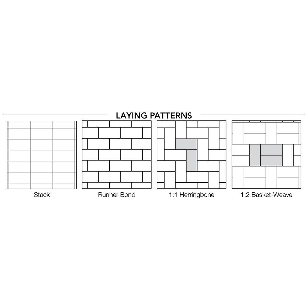 Pavestone Holland 7.87 in. L x 3.94 in. W x 1.77 in. H 45 mm Fieldstone Blend Concrete Paver (672-Piece/145 sq. ft./Pallet)