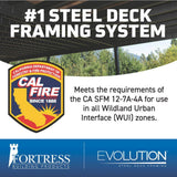 FORTRESS 2 in. x 11 in. x 16 ft. Evolution Black Steel Deck Framing Structural Beam