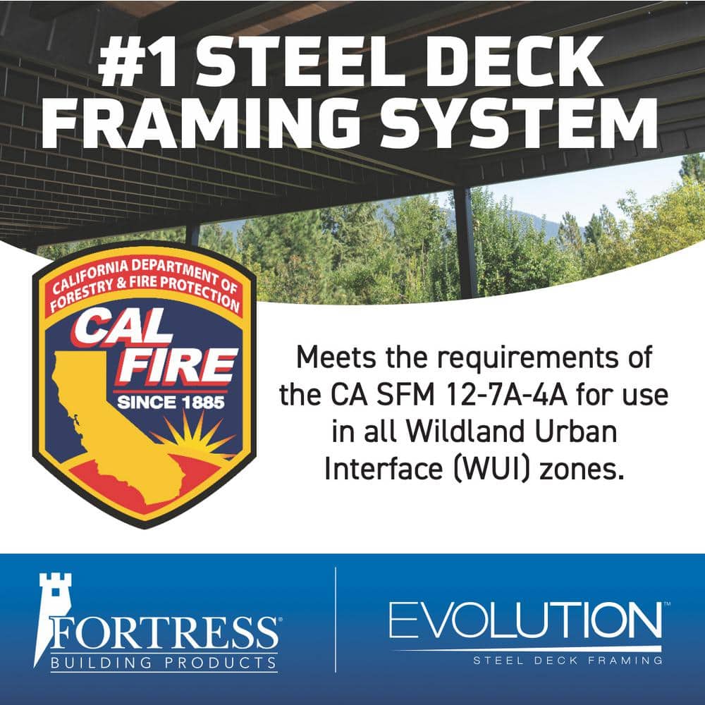 FORTRESS 2 in. x 11 in. x 20 ft. Evolution Black Steel Deck Framing Structural Beam