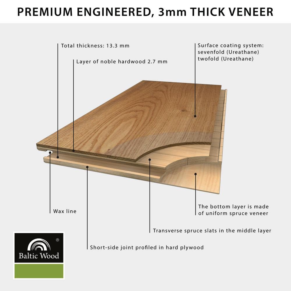 Baltic Wood Frosty European Oak 1/2 in. T x 7.2 in. W Click Lock Wire Brushed Engineered Hardwood Flooring (38.6 sq.ft./case)