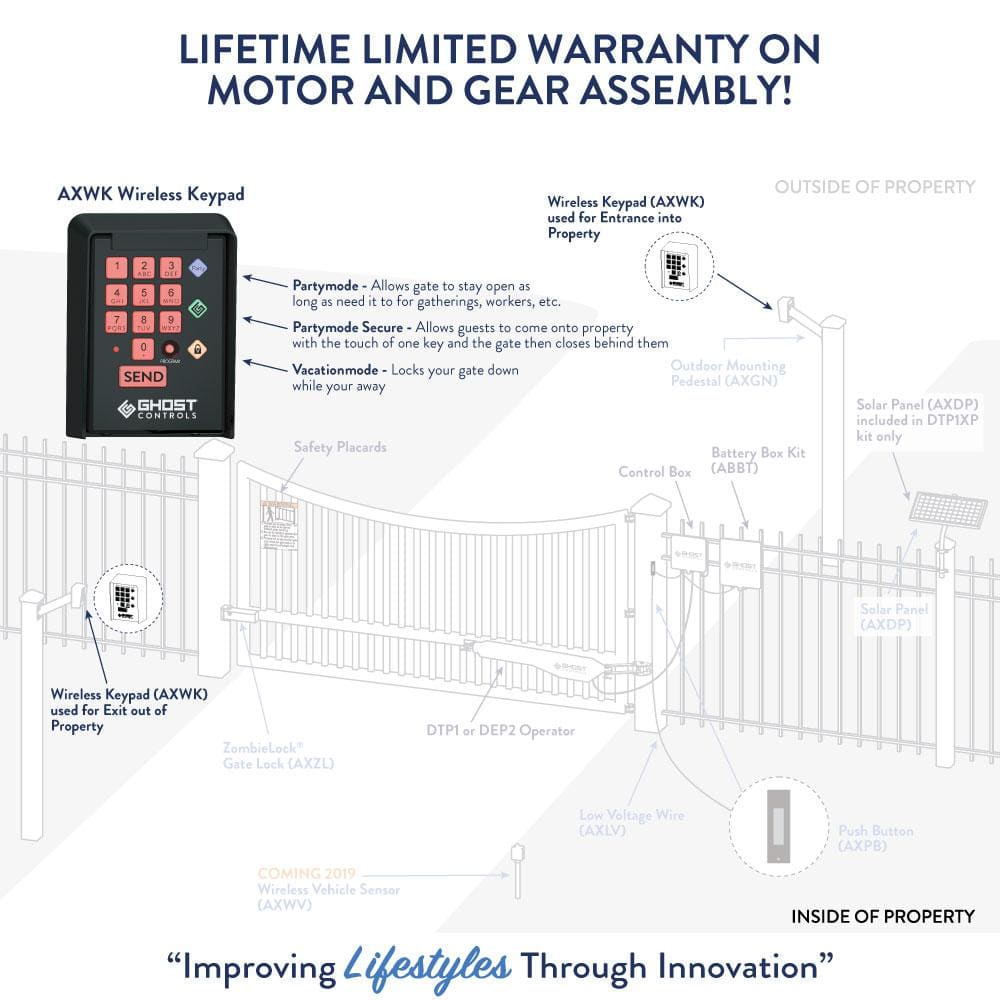 GHOST CONTROLS Premium Weather Resistant Wireless Keypad for Automatic Gate Openers