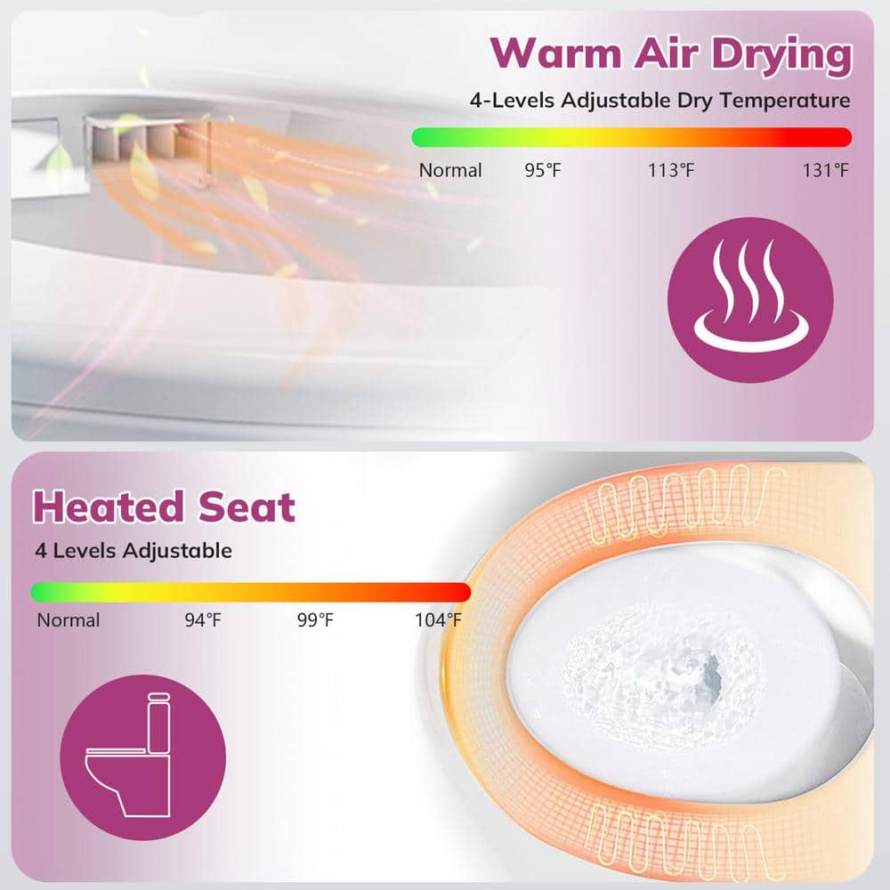 Relyblo Foot Sensor Smart Elongated Bidet Toilet in Glossy White with Adjustable Sprayer
