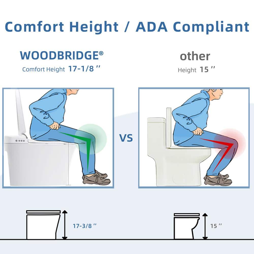 WOODBRIDGE Victoria Intelligent Elongated Smart Toilet with Auto Flush & Foot Sensor