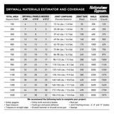 Gold Bond High Strength Lite 1/2 in. x 4 ft. x 10 ft. Lightweight Drywall Sheet