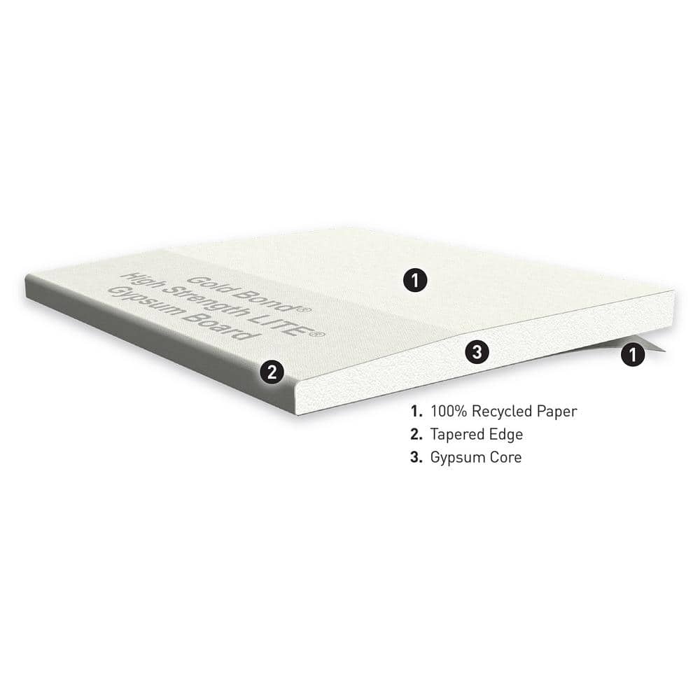 Gold Bond High Strength Lite 1/2 in. x 4 ft. x 12 ft. Lightweight Drywall Sheet