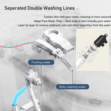 Yulika Smart Bidet Toilet with Heated Seat and LED Display - DJ-K1