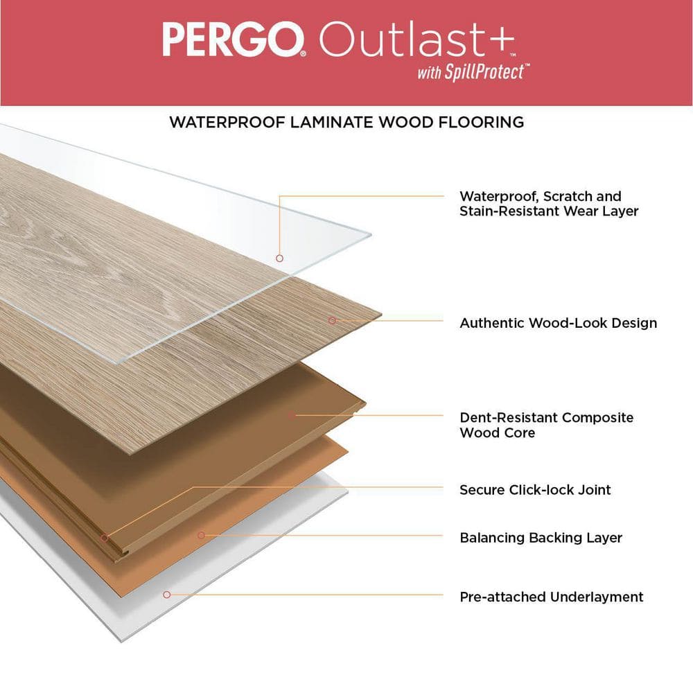 Pergo Outlast+ Golden Briar Oak 12 mm T x 7.4 in. W Waterproof Laminate Wood Flooring (19.63 sqft/case)