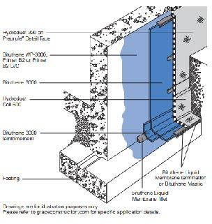 Grace Bituthene 3000 Waterproof Membrane