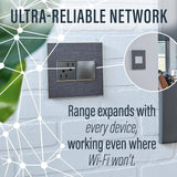 Legrand adorne with Netatmo Surface Mount Smart Gateway Hub, Graphite