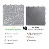 All Weather Anti-slip Gray Waterproof PVC 1 ft. x 1 ft. Interlocking Deck Tiles (12-Pieces)
