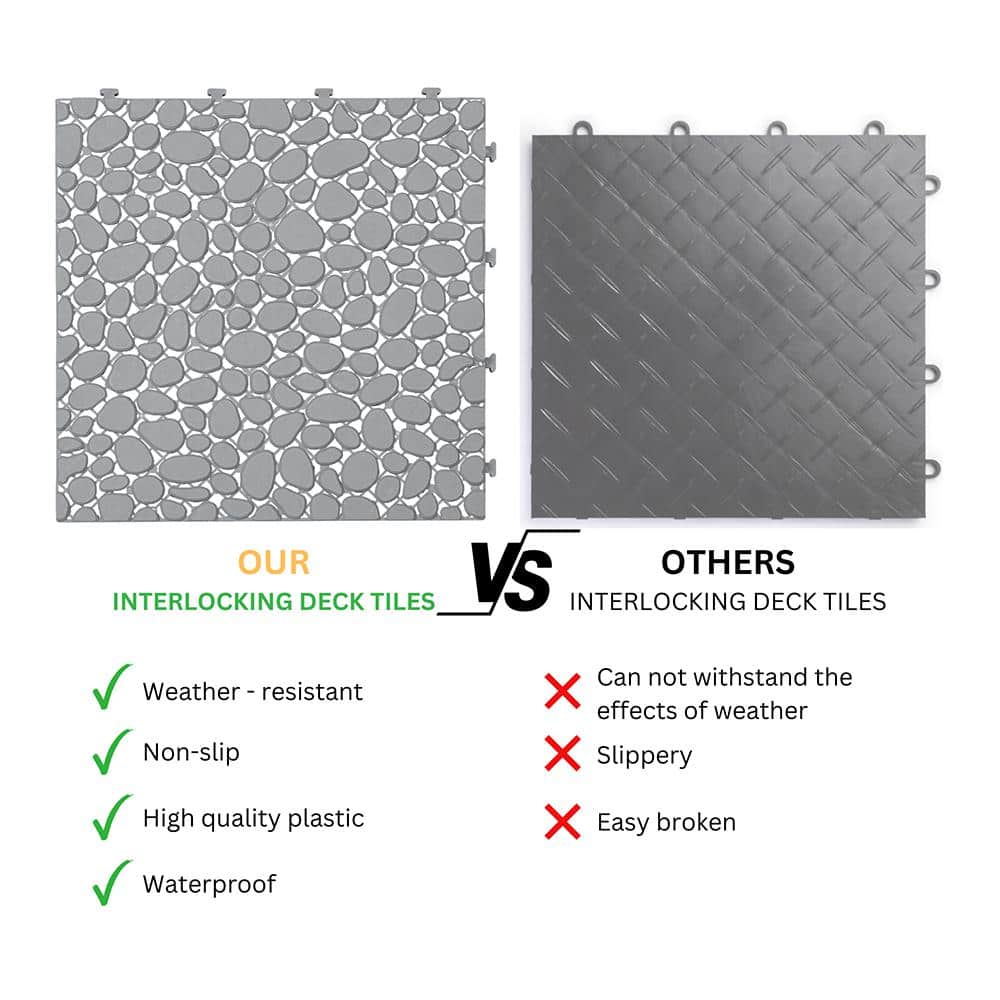 YOFE 1 ft. x 1 ft. All-Weather Outdoor Plastic Composite Interlocking Deck Tiles in Gray, Waterproof, Anti-Slip (60 Per Case)