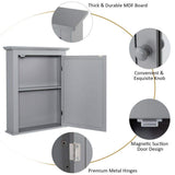 WELLFOR 22 in. W x 27 in. H Rectangular Gray MDF Surface Mount Medicine Cabinet with Mirror