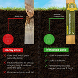 Pro-Wrap 5 in. to 6 in. Square or 6 in. to 7 in. Round - Rot Protection - Fence and Post Protection (10-Pack)
