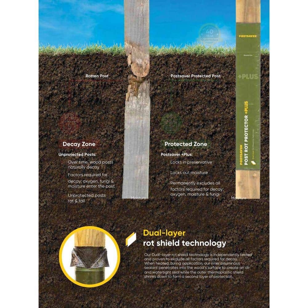 Rot Protector Plus 28 in. H - 8 in. x 8 in. Square or 10 in. Round - Fence and Post Protection (5-Pack)