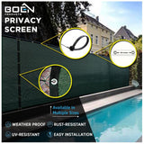 BOEN 6 ft. x 50 ft. Green Privacy Fence Screen Netting Mesh with Reinforced Grommet for Chain link Garden Fence