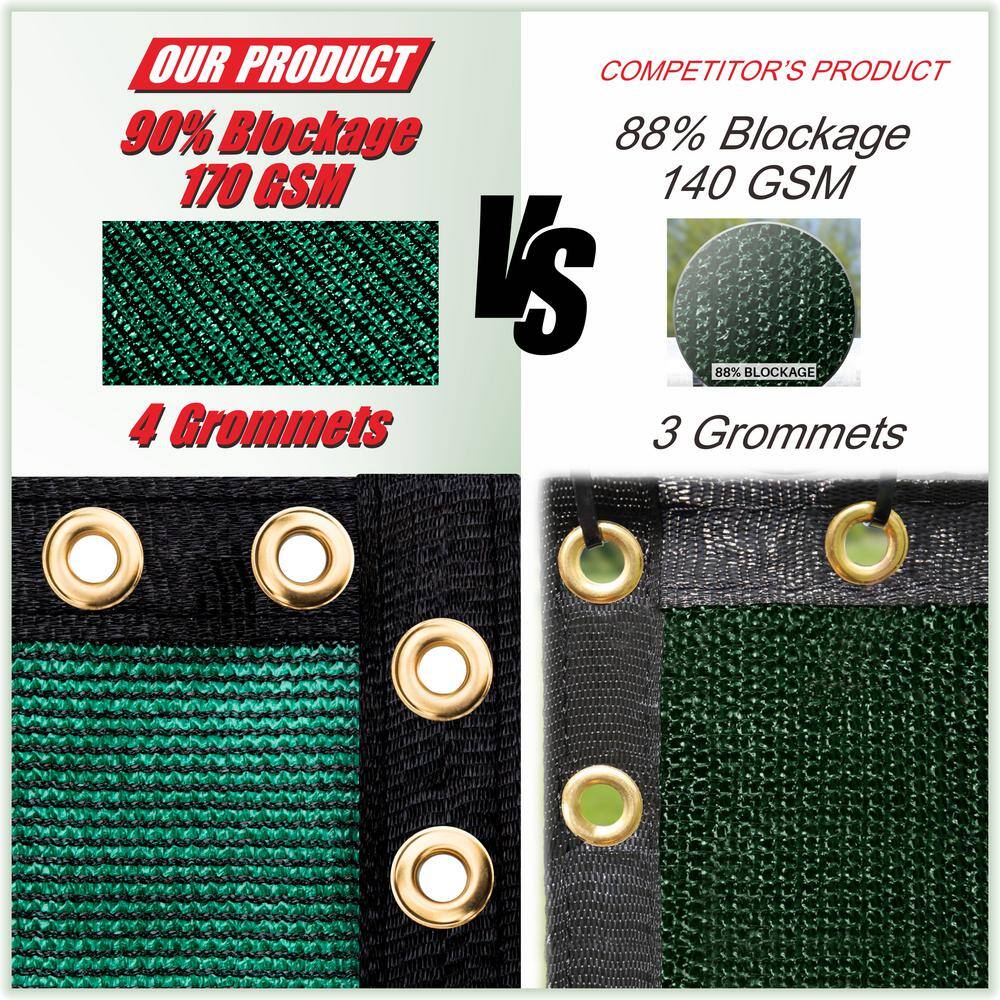 COLOURTREE 4 ft. x 150 ft. Green Privacy Fence Screen HDPE Mesh Windscreen with Reinforced Grommets for Garden Fence (Custom Size)