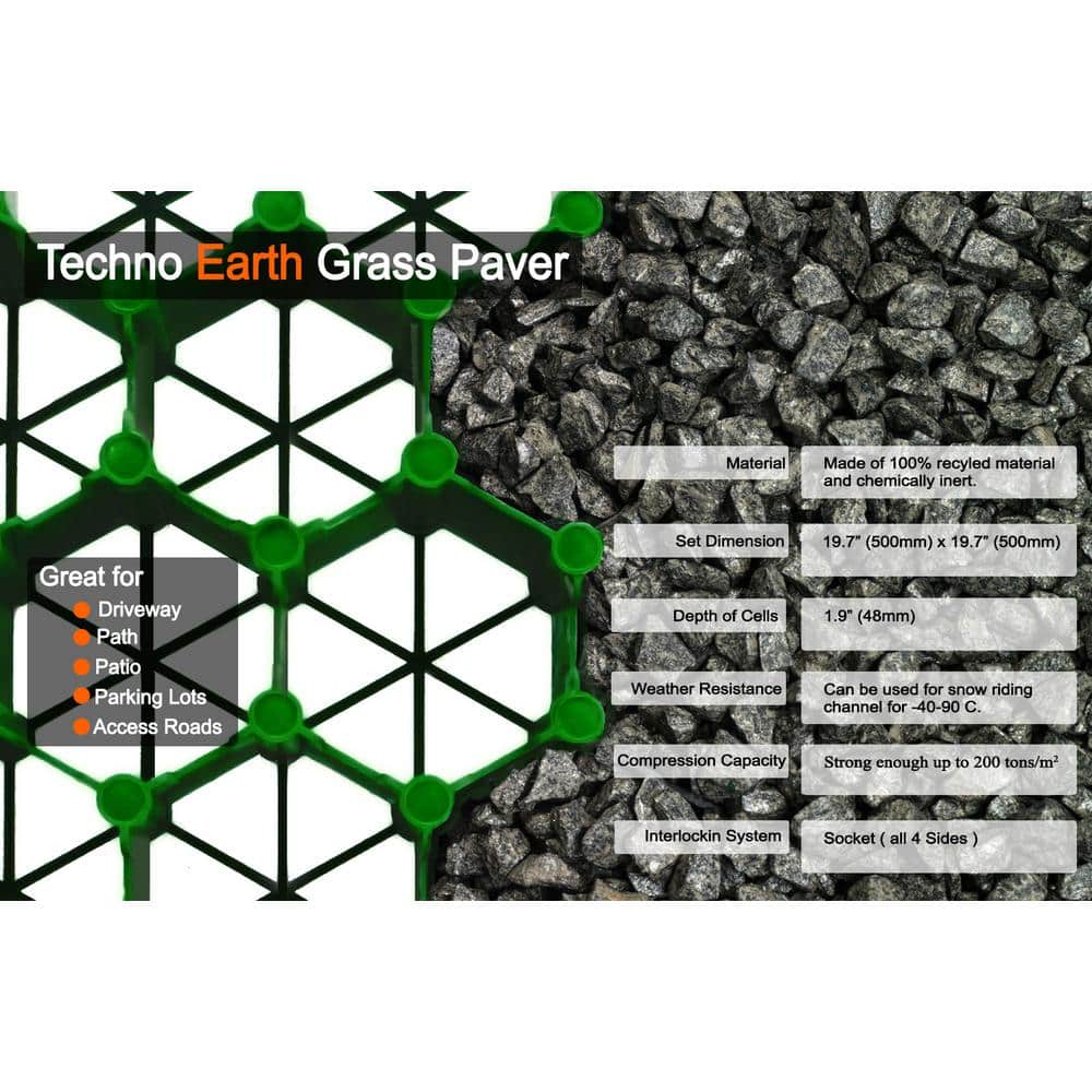Techno Earth 19.7 in. x 19.7 in. x 1.9 in. Green Permeable Plastic Grass Pavers for Parking Lots, Driveways (4 Pieces/11 sq.ft.)