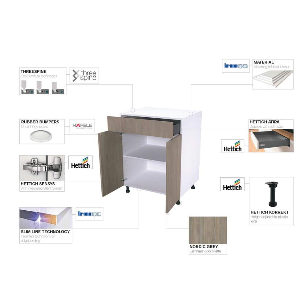 Cambridge Quick Assemble Modern Style, Grey Nordic 12 x 30 in. Wall Kitchen Cabinet (12 in. W x 12 D x 30 in. H)