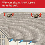 Master Flow High Capacity Dome Vent image 7