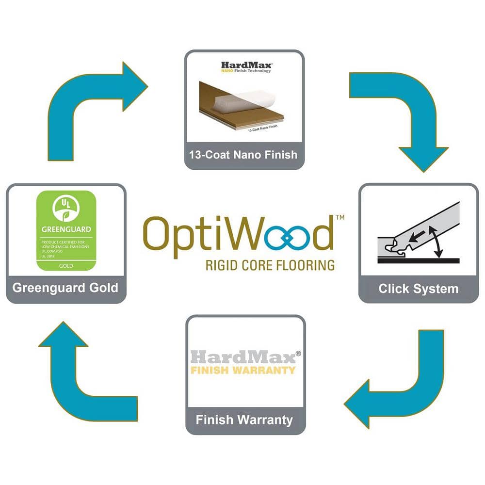 OptiWood Homestead Birch 2/7 in. T x 5 in. W Click Lock Hand Scraped Engineered Hardwood Flooring (16.7 sq.ft./case)