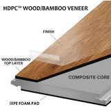 OptiWood Honeytone White Oak 2/7 in. T x 5 in. W Click Lock Engineered Hardwood Flooring (16.7 sq.ft./case)
